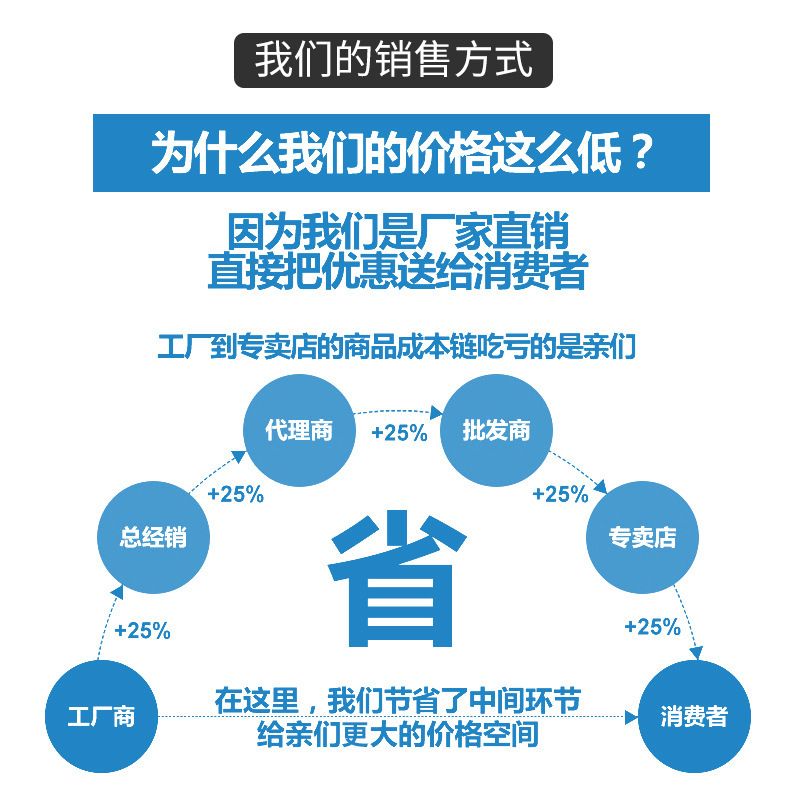 實驗室PP通風(fēng)柜